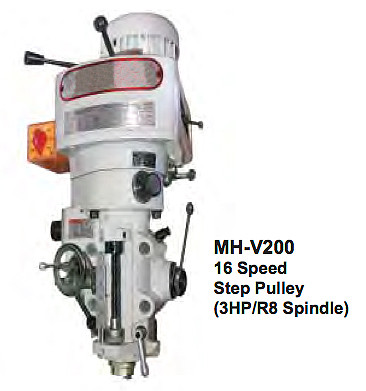 Precise Milling Machine Heads Penn Tool Co., Inc