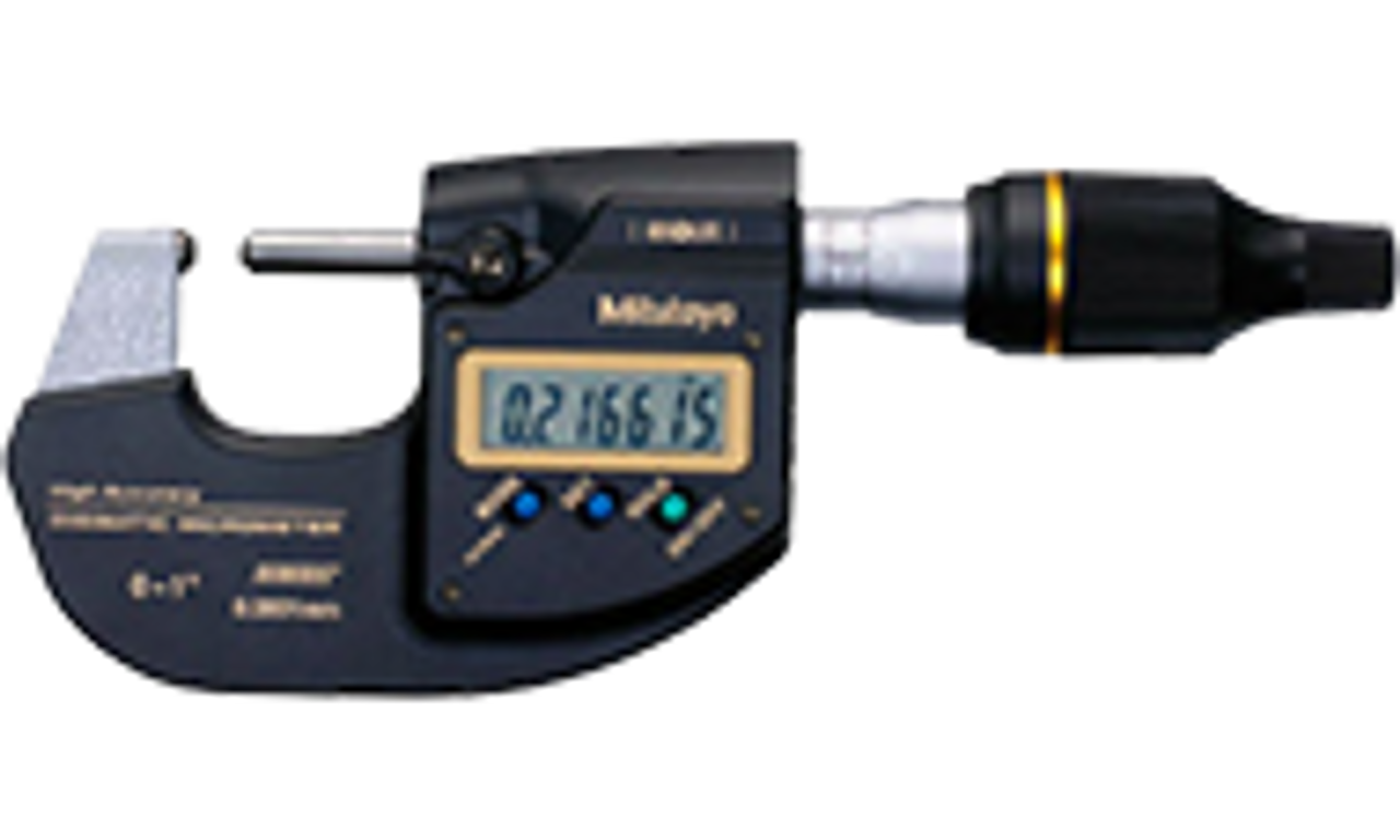Micrometer Its Working Principle, Parts, Use and Precautions Penn