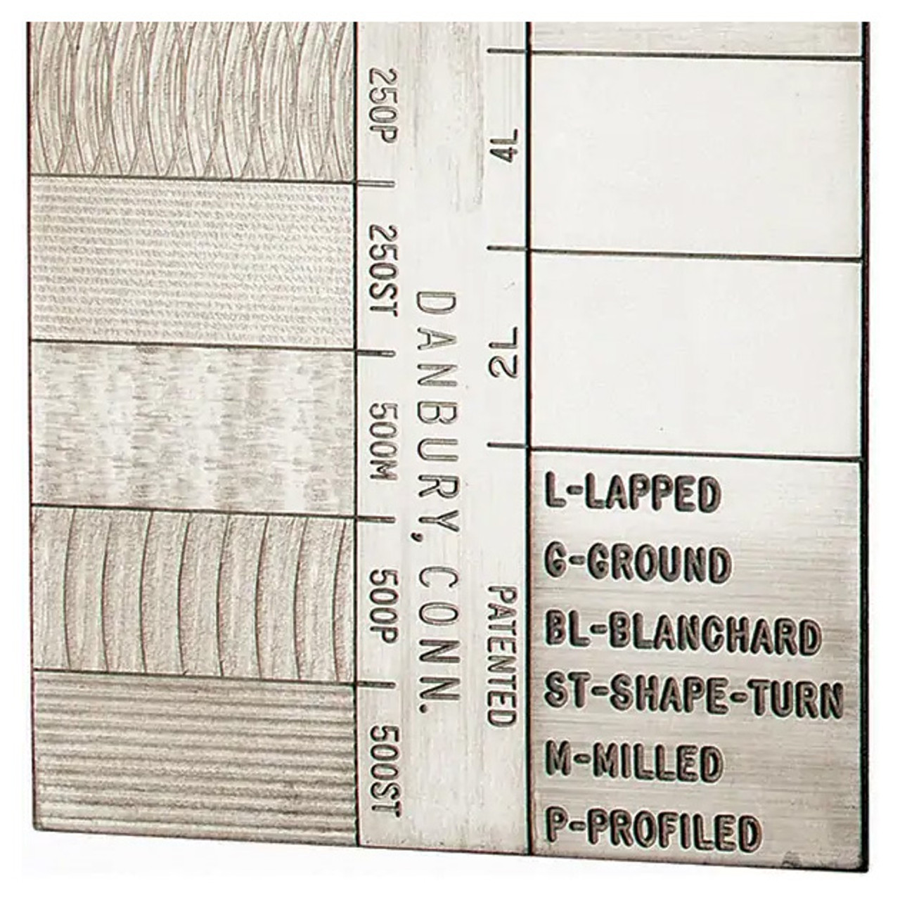 GAR Surface Finish Comparator S22 Certified 306910 Penn Tool Co