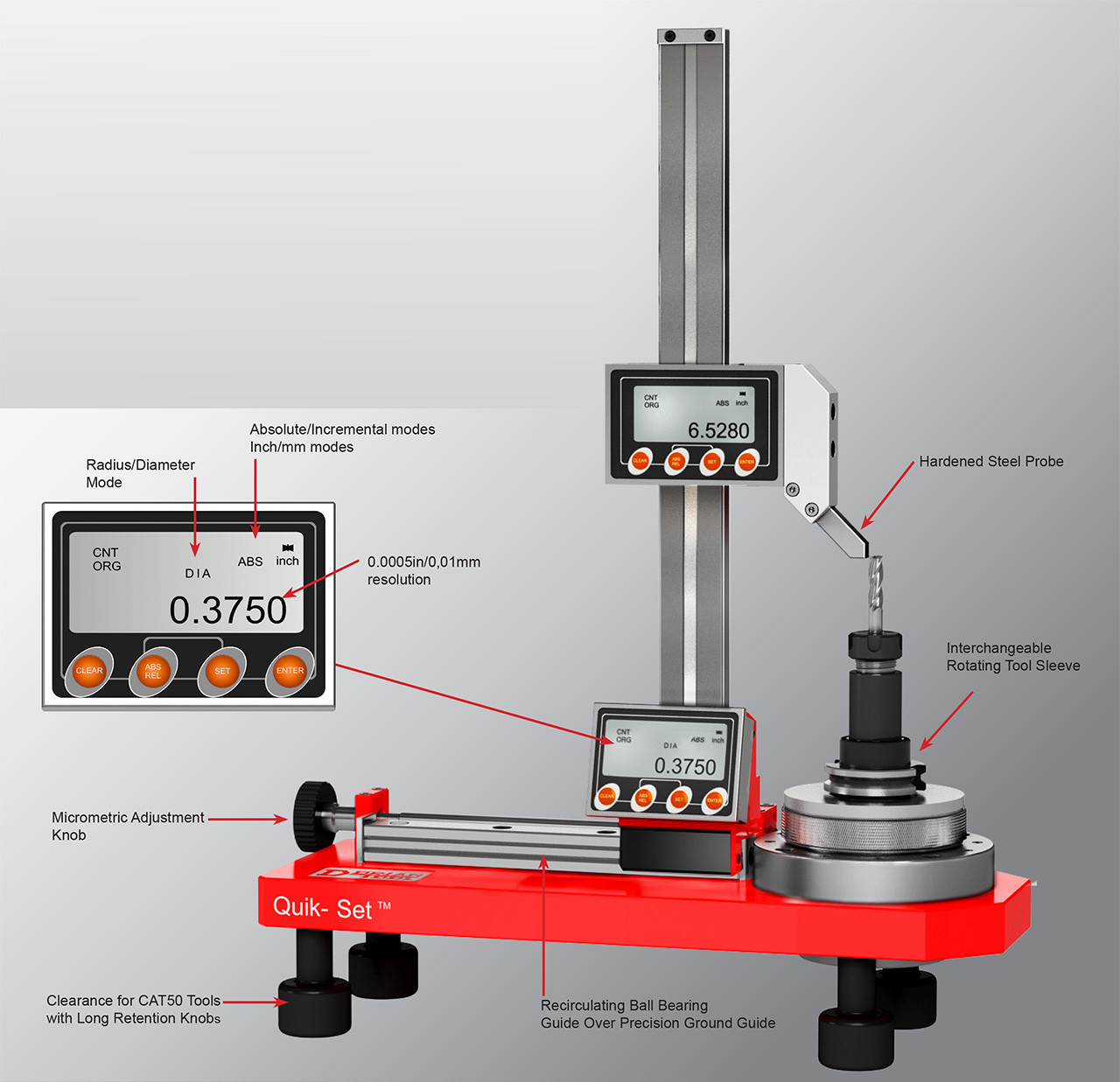 Dorian QuiKSET Tool Presetter Z300 42001 Penn Tool Co., Inc