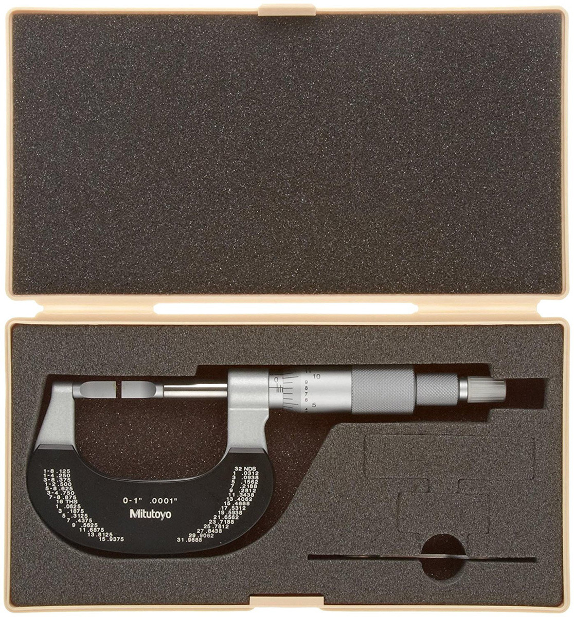 Mitutoyo Mechanical Blade Micrometers Penn Tool Co., Inc
