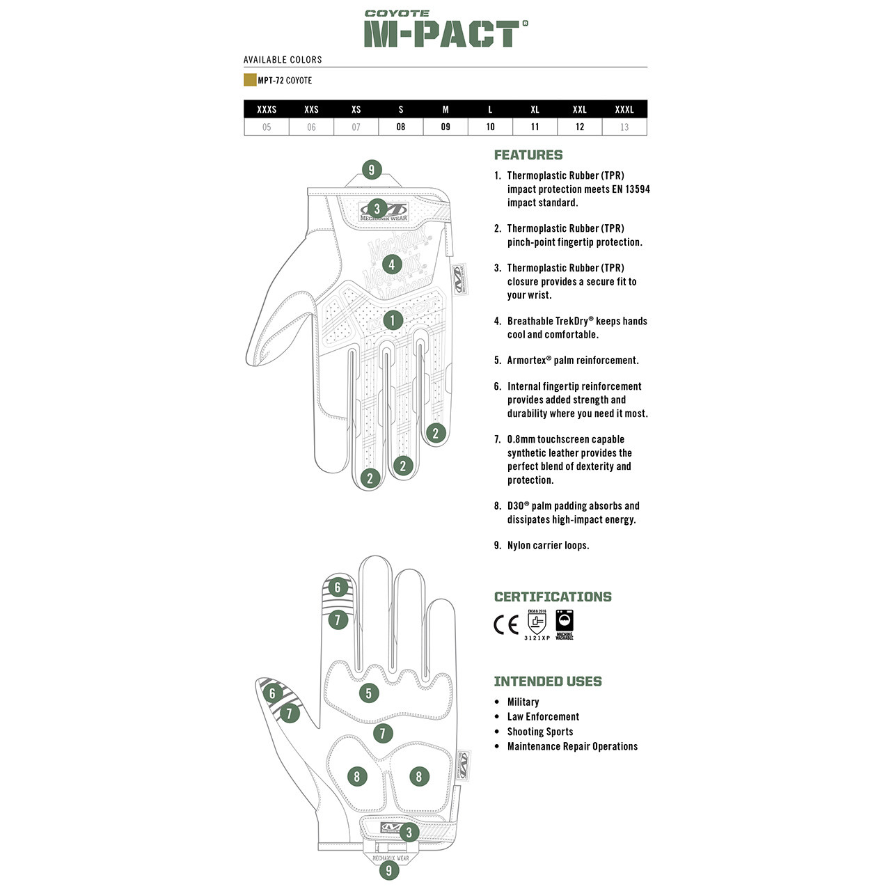 Mechanix Wear MPact® Coyote Tactical Impact Gloves Penn Tool Co., Inc
