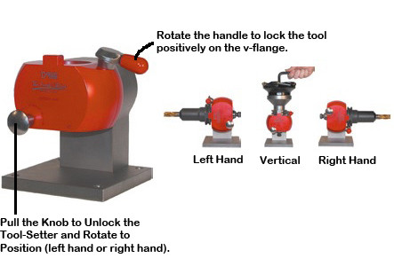 Dorian Tool Smart ToolSetter Tightening Fixture Penn Tool Co., Inc