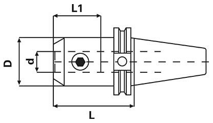 SOWA GS Tooling CAT40 Direct Coolant End Mill Holders Penn Tool Co., Inc