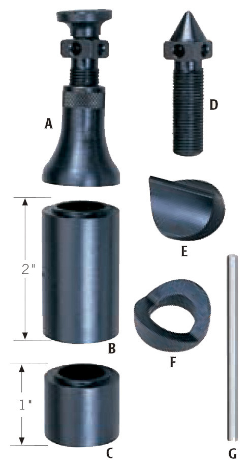 Starrett 