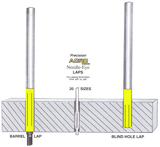Acro Laps, Blind Hole 15/32" 1532BH BH012 Penn Tool Co., Inc