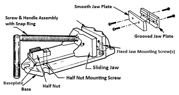 Cardinal Speed Vise Replacement Parts| Penn Tool Co., Inc
