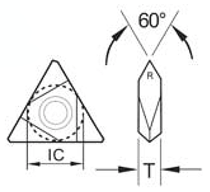 Precise TNMA Threading Carbide Inserts| Penn Tool Co., Inc