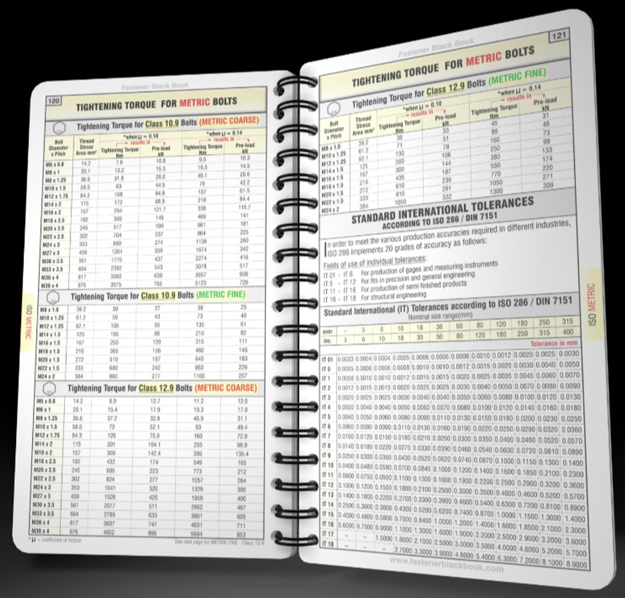 Fastener Black Book, 1st Edition (Metric) FBBUSA Penn Tool Co., Inc