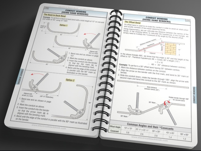 Electrical Black Book, USA Edition, Pocket Sized ELBBUSANEC17