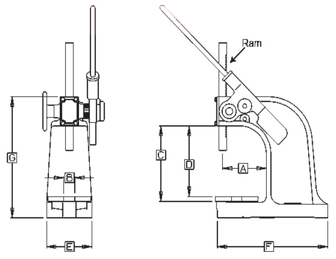Precise Ratchet Lever Arbor Press, 5 Ton 86003501 Penn Tool Co., Inc