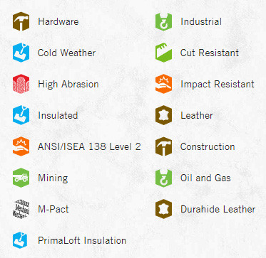 Mechanix