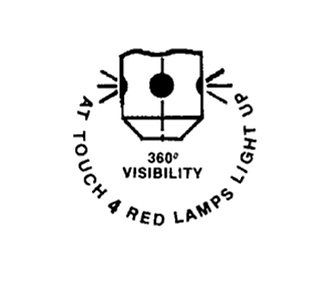 Precise Electronic Edge Finder & Offset Gage & Set Penn Tool Co., Inc