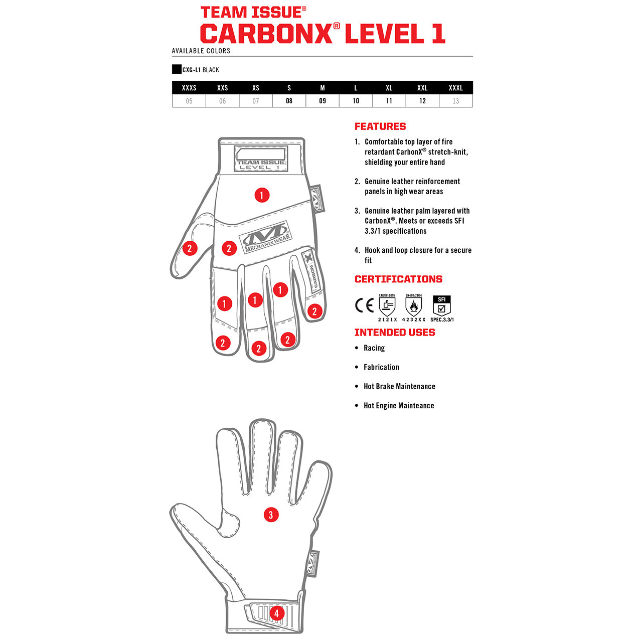 Mechanix Wear CarbonX® Level 1 Fire Resistant Gloves Penn Tool Co., Inc
