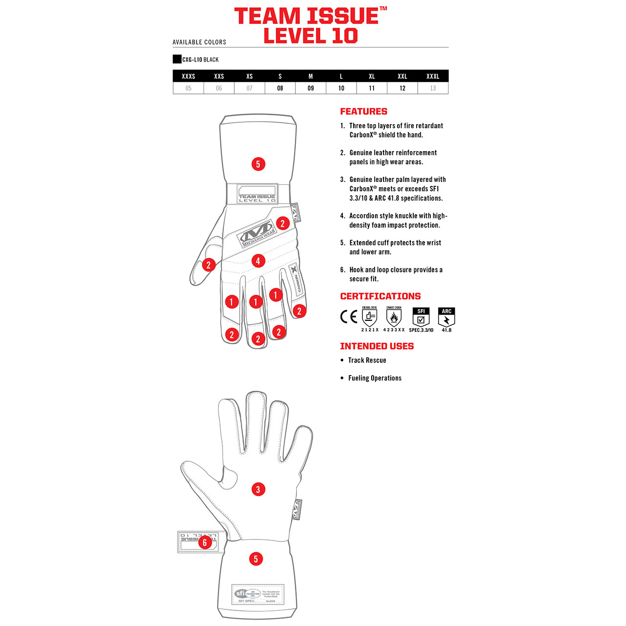 Mechanix Wear CarbonX® Level 10 Fire Resistant Gloves Penn Tool Co., Inc