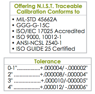 Precise Individual Rectangular Gage Blocks Penn Tool Co., Inc