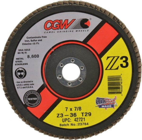 CGW Abrasives 7