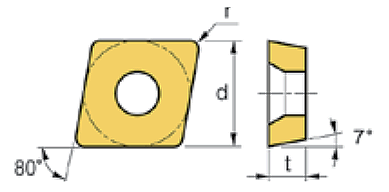 Precise 80° Diamond CCMT/CCMW Indexable Turning / Boring Inserts| Penn ...