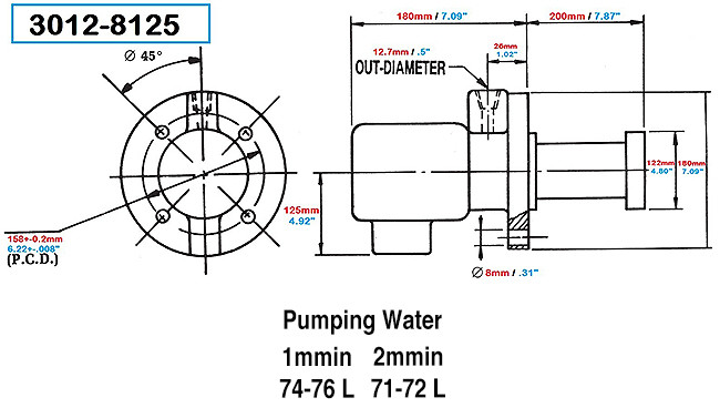 Vertex 1/4HP Deep Under Water Coolant Pump 110V/1 Phase VWP0420111