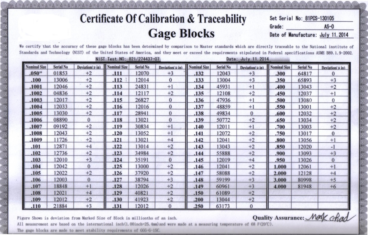 Precise Carbide 81 Piece Rectangular Gage Block Set Grade 2(A+) 303