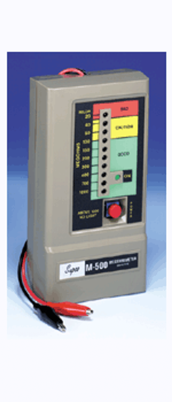 Supco M500 Insulation Tester Megohmmeter