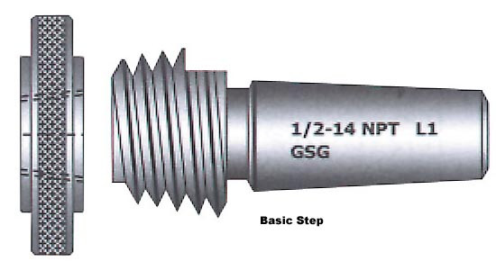 Taper Pipe Thread Gages NPTL1 Penn Tool Co., Inc