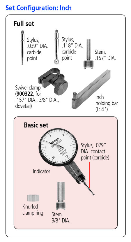 Mitutoyo Indicator Parts