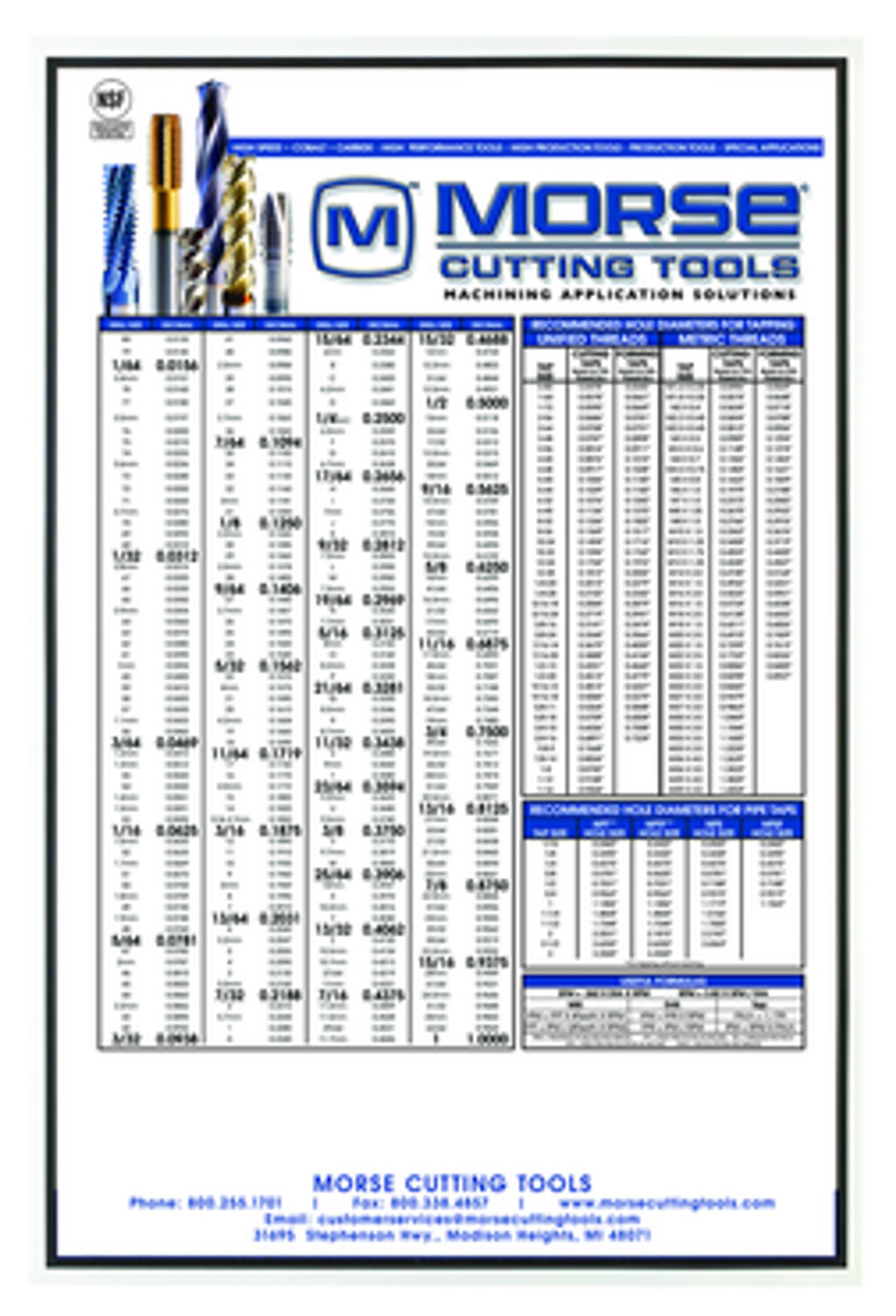 form tap drill chart metric