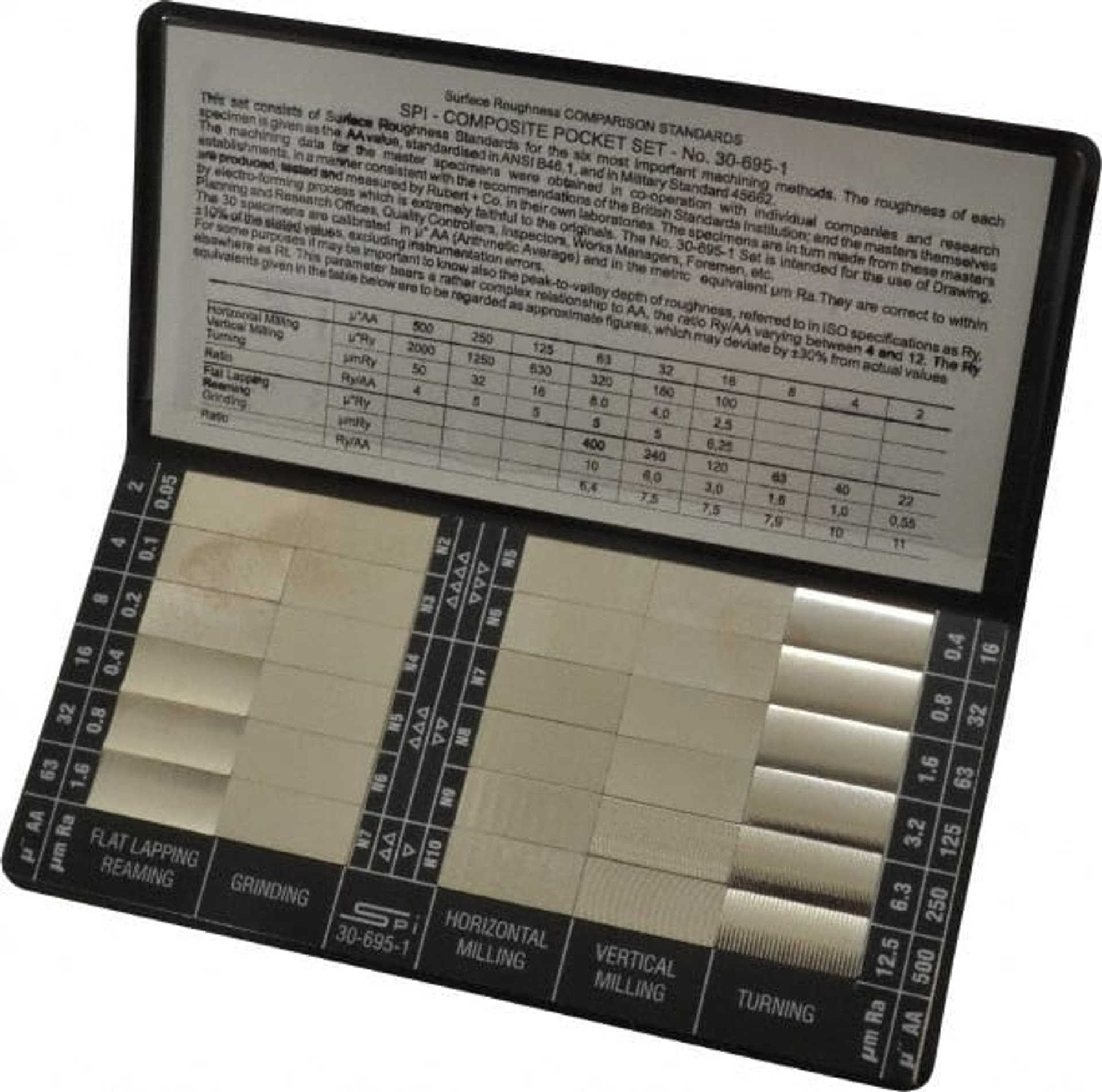 Spi Surface Roughness Standards Surface Finish Comparator 30 695 1