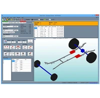 Industrial Software