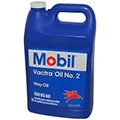 Lubricants & Lubrication Equipment