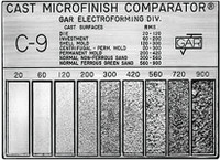 GAR Cast and Turn Comparators - 9 Specimens Metric - 16039-M