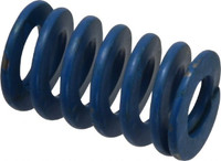 Associated Spring Raymond - Compression Spring: 1.704″ OD, 8″ Free Length -  11035169 - MSC Industrial Supply