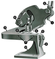 Beverly Shear Metal B3 Cutting Throat Shear - B-300