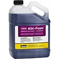 HVAC Cleaners