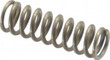 Gardner Spring 0.18 Gardner Spring 0.18