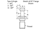 Retention Knobs: Standard BT Flange Retention Knobs Per MAS-403 TYPE I, II, III - 79-654-0