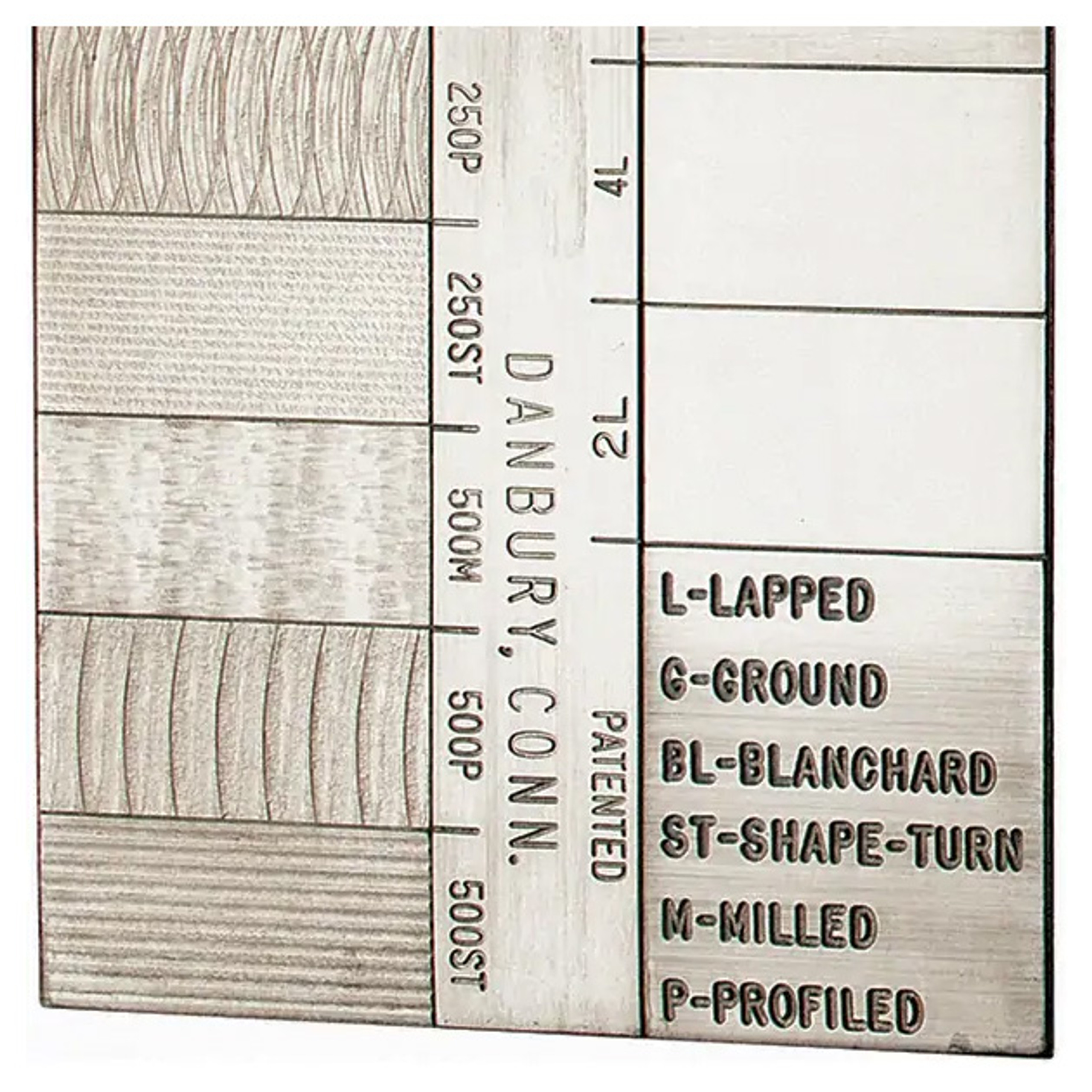 GAR Surface Finish Comparator S22 Certified 306910 Penn Tool Co