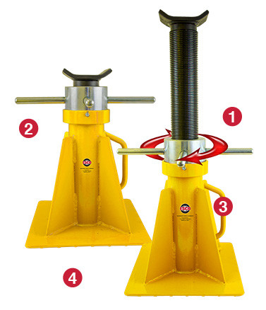 ESCO 20 Ton Screw Style Jack Stand, 46" Max Height 10803ES Penn