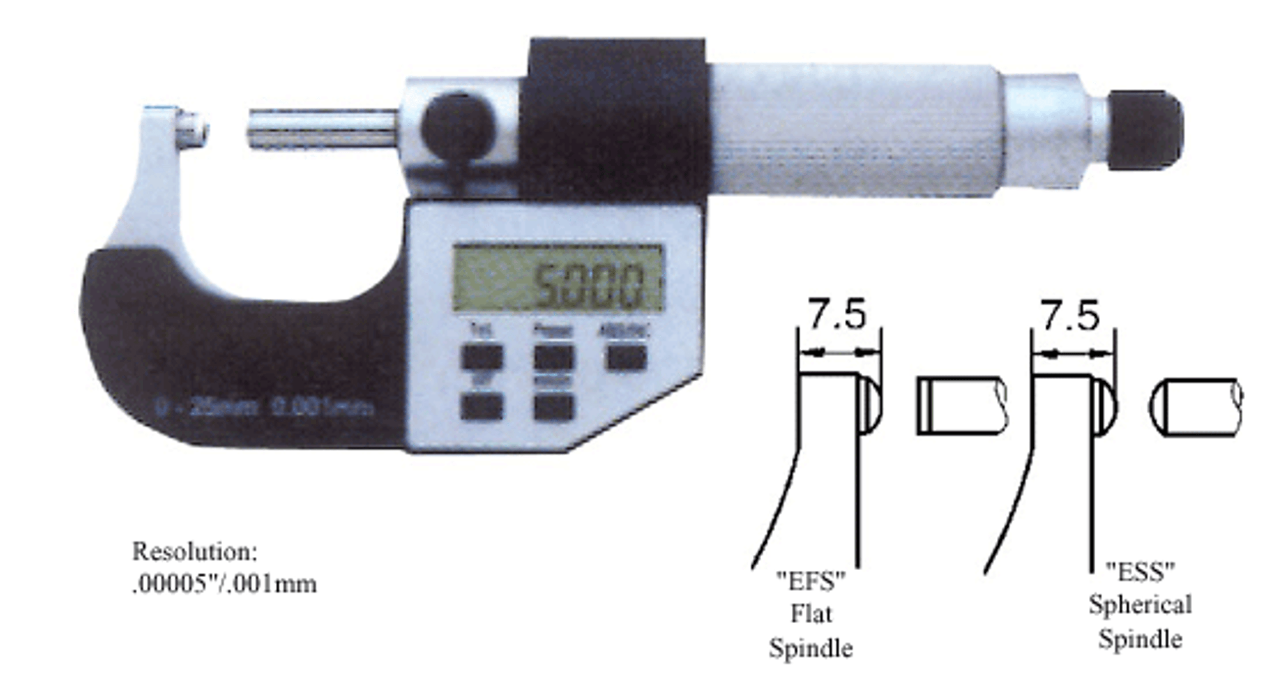 Precise 01" Electronic Ball End Micrometer with Spherical Spindle