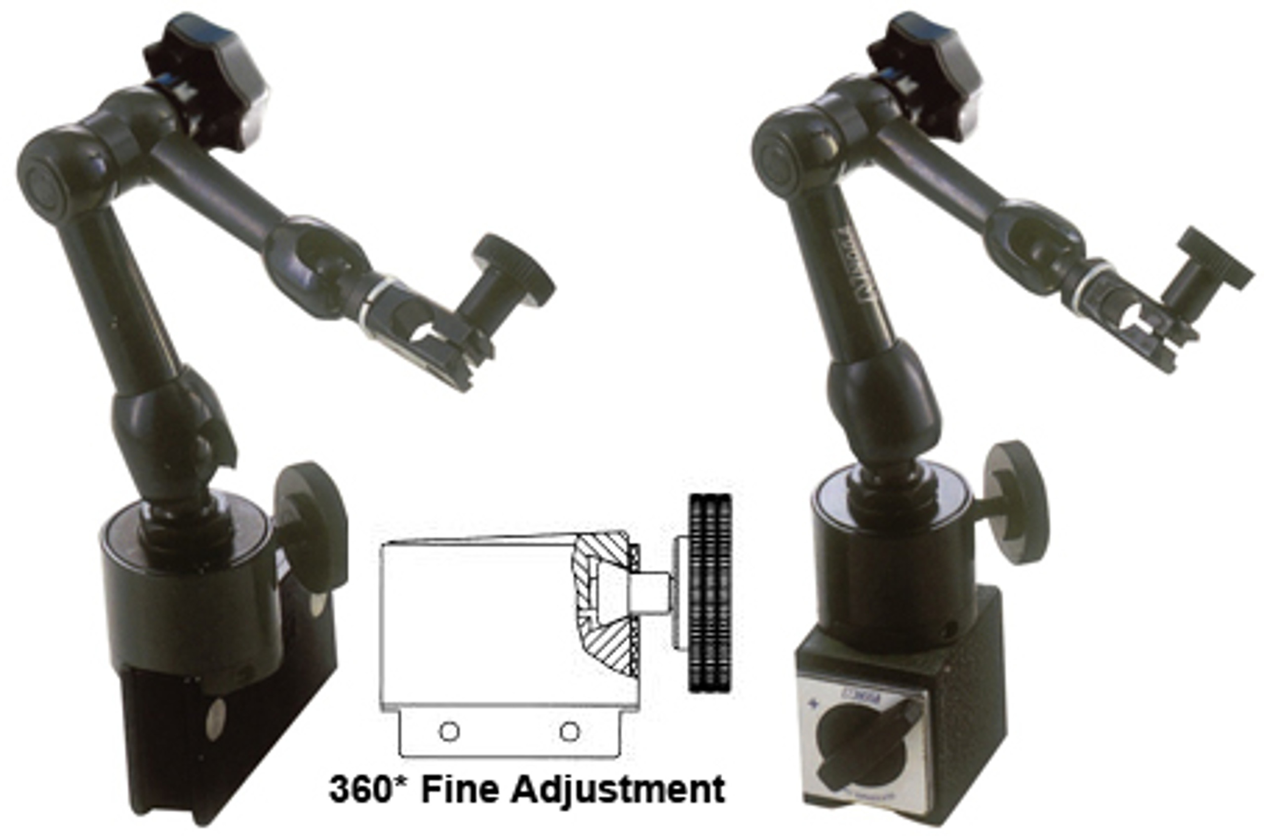 Noga Base Noga Engineering Penn Tool Co.