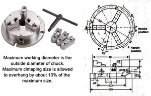 Interstate Low Profile Milling Chucks - 34-788-0 Interstate Low Profile Milling Chucks - 34-788-0