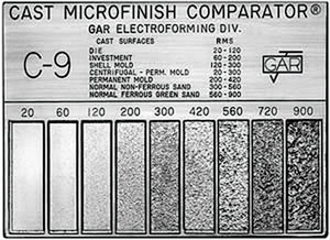 GAR C-9 Cast Microfinish Comparator Surface Roughness Scale - 16039