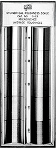 GAR Grind and Turn Comparators - 16042-M