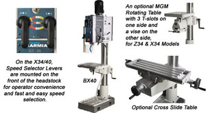 CLAUSING/Ibarmia Series X34/40 Geared-drive Round-column Drills - SX34RS