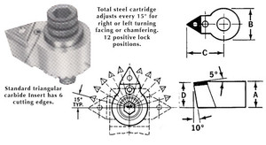 Aloris Cartridge CRT-20 & CRT-30