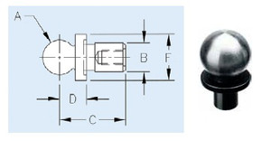 TE-CO Shoulder Construction Balls - 11020