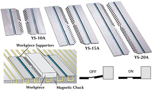 Kanetec Non-Magnetic Workpiece Supporters, 4" Length - YS-10A