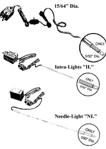 Extra Bulb for Intra Probe Lights - ILB