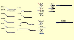 Noga/Vargus Replacement Blades - M-100